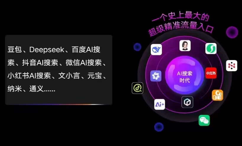 瑞昌市AI智能推广新玩法，抢占搜索时代免费精准客源