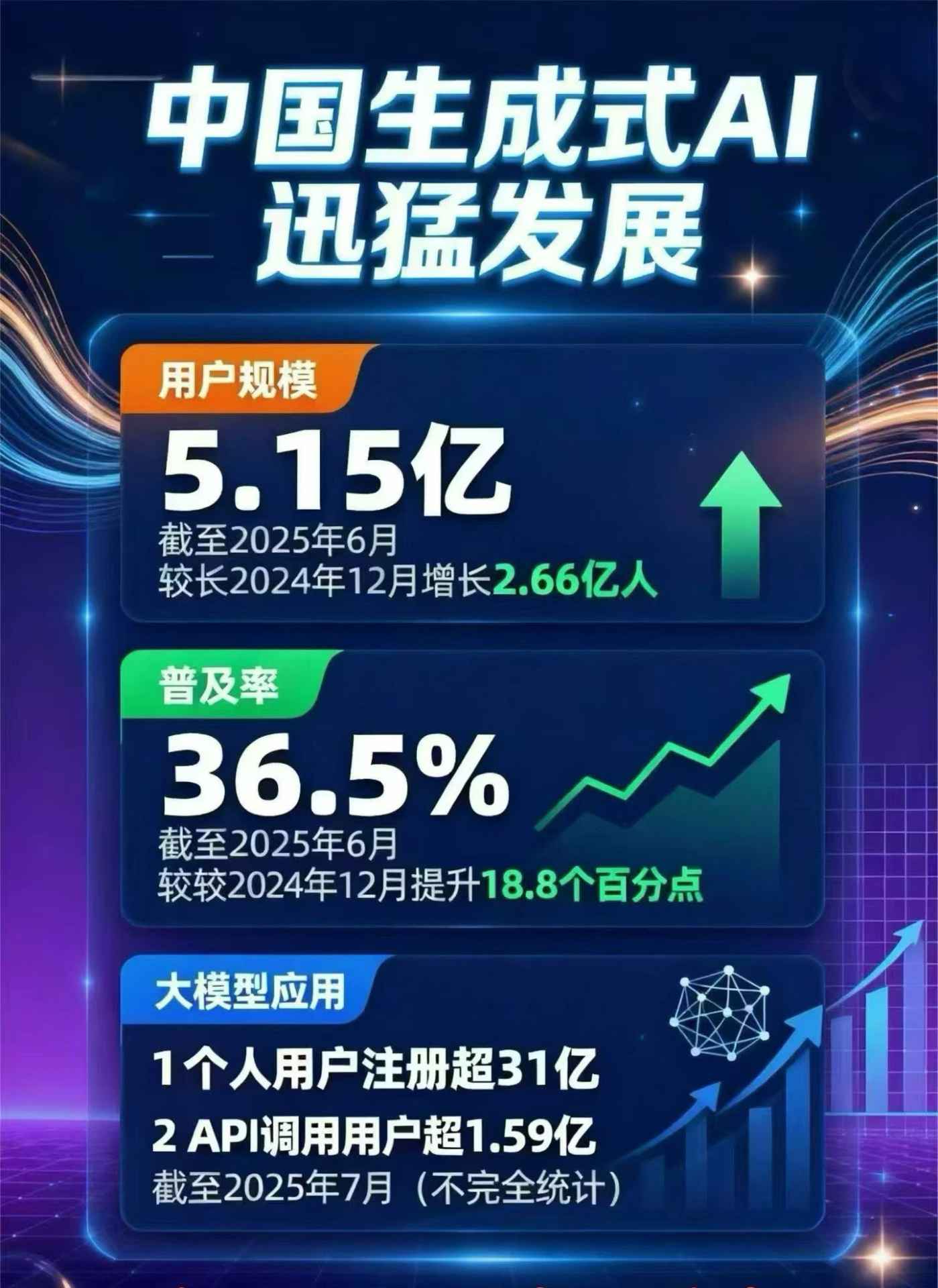 瑞昌市豆包GEO优化是什么？内容创作核心逻辑解析