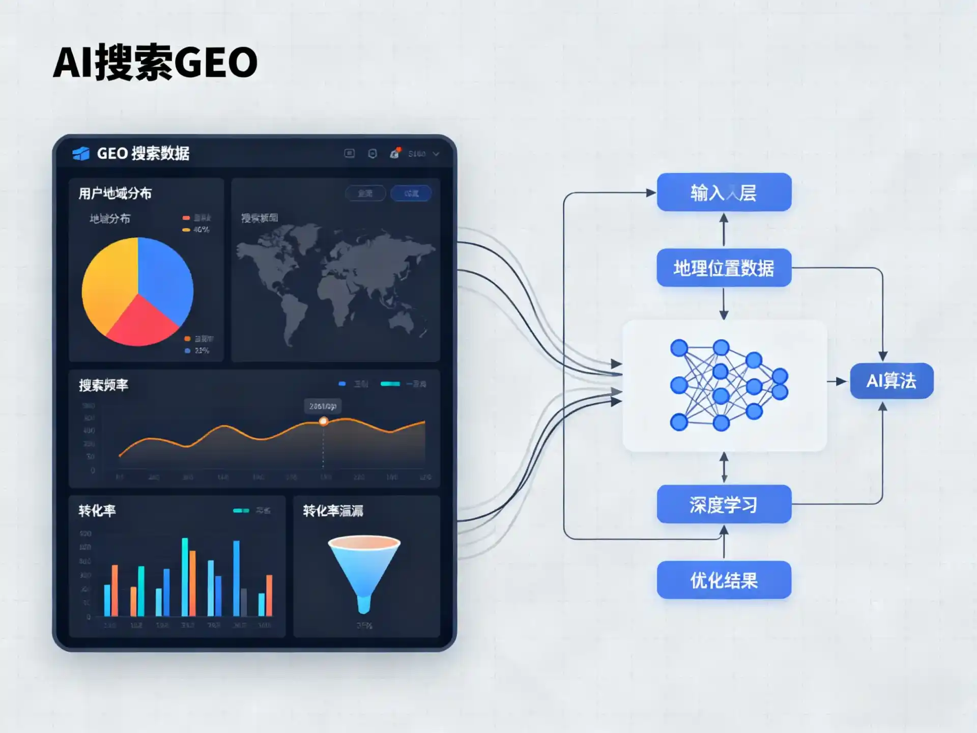 瑞昌市GEO优化服务商该如何筛选？生成式引擎优化行业实践观察