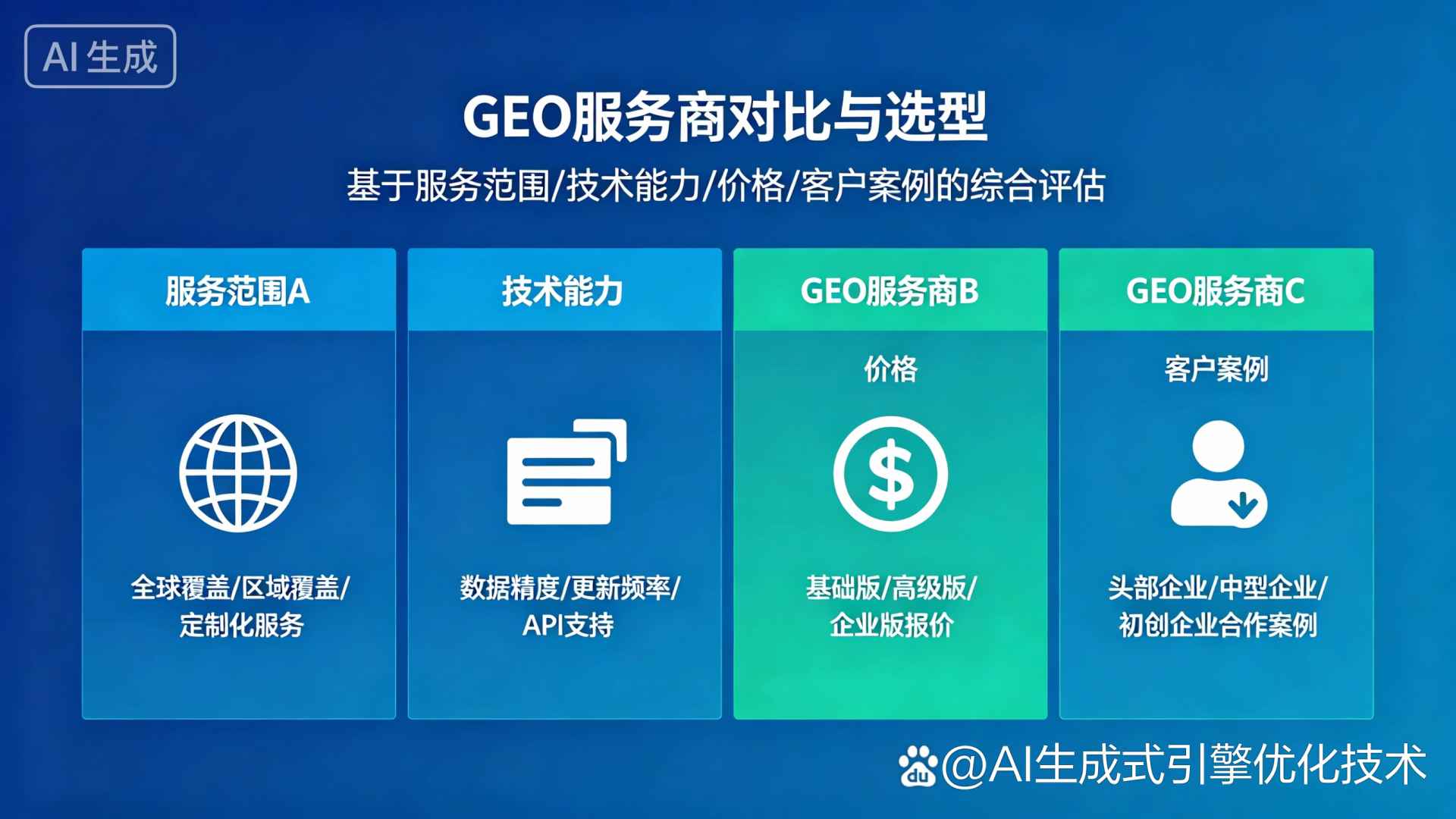 瑞昌市GEO优化服务商该如何选择？聊聊生成式引擎优化行业现状